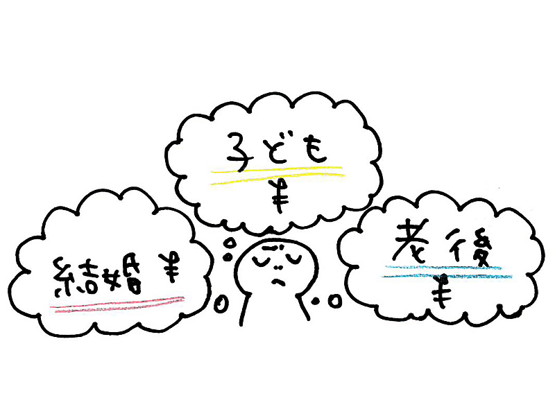 ライフプランのお悩み