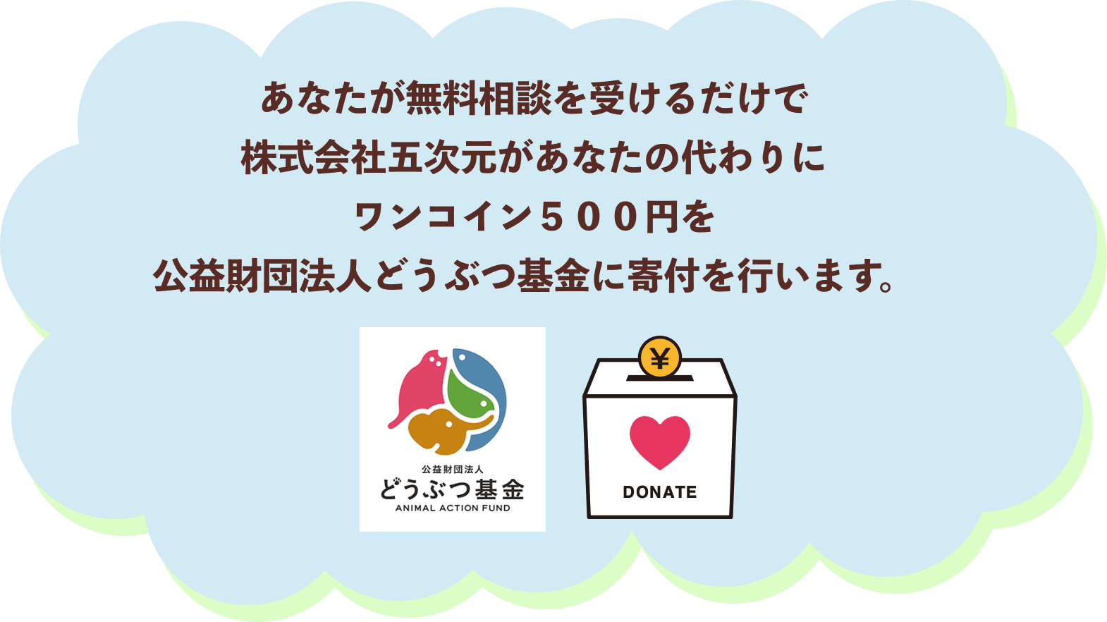 あなたが無料相談を受けるだけで、株式会社五次元があなたの代わりにワンコイン５００円を公益財団法人どうぶつ基金に寄付を行います。